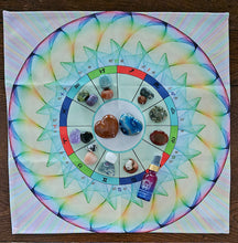 Load image into Gallery viewer, Zodiac Wheel Altar Cloth