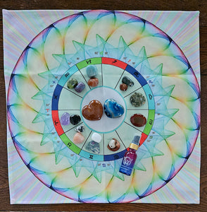 Zodiac Wheel Altar Cloth