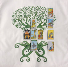Load image into Gallery viewer, Tree of Life and Love Cotton Tarot Cloth in Green